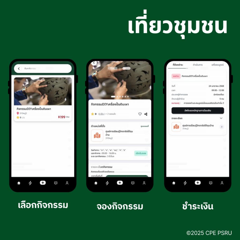 เที่ยวชุมชน PR (2)